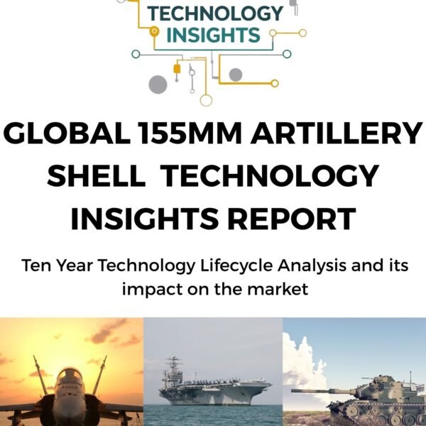 Global 155mm artillery shell Technology Insights Report