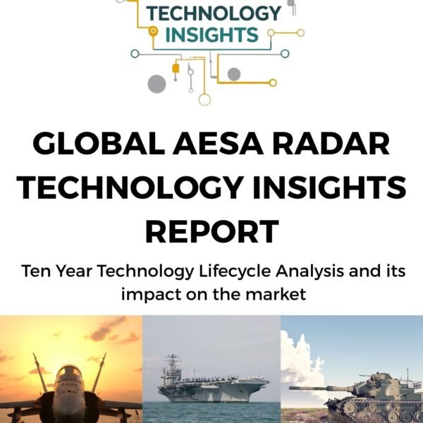 Global AESA Radar Technology Insights Report