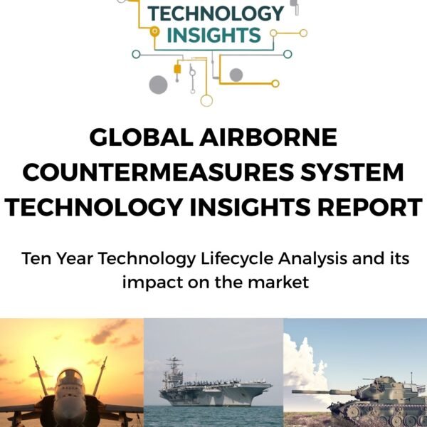 Global Airborne Countermeasures System Technology Insights Report