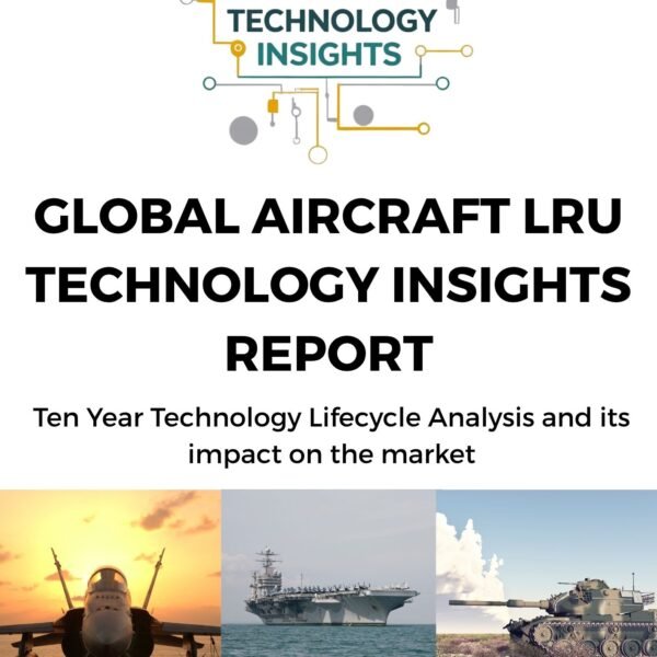 Global Aircraft LRU Technology Insights Report