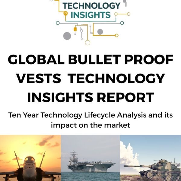 Global Bullet Proof Vests Technology Insights Report