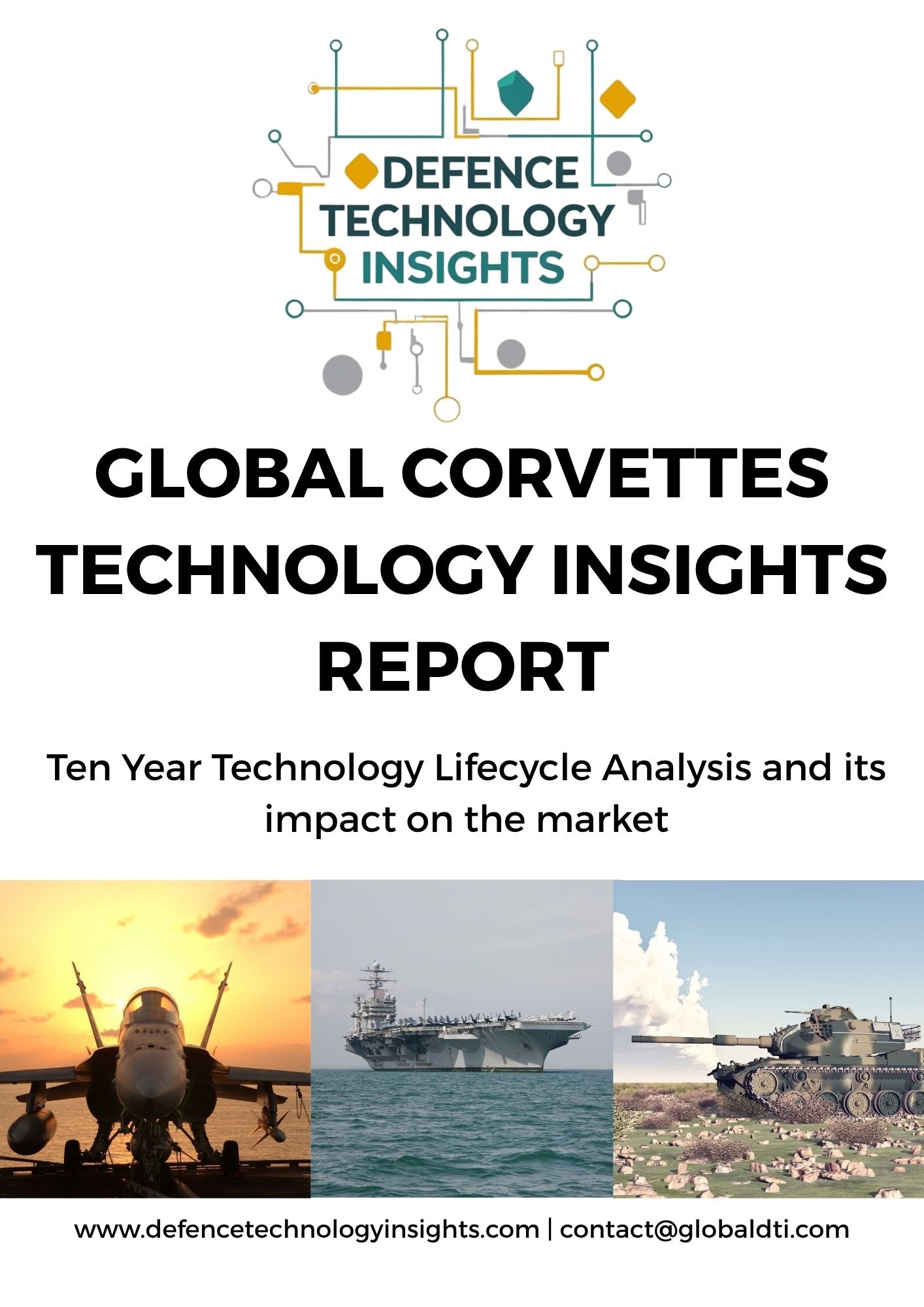 Global Corvettes Technology Insights Report
