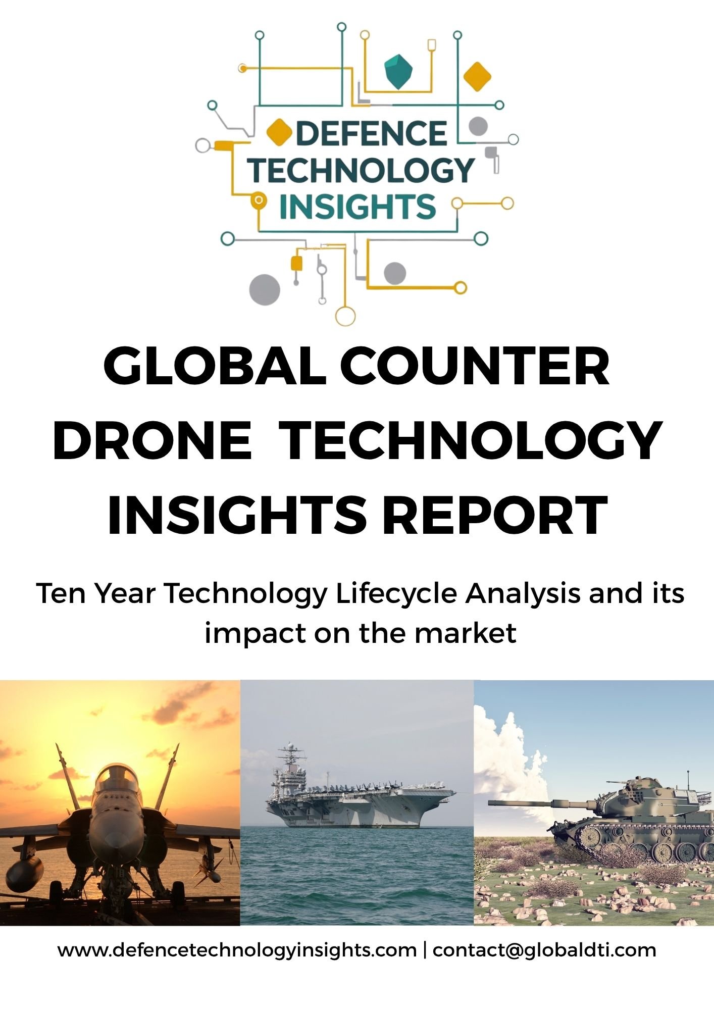 Global Counter Drone Technology Insights Report