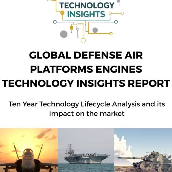 Global Defence Air Platforms Engines Technology Insights Report