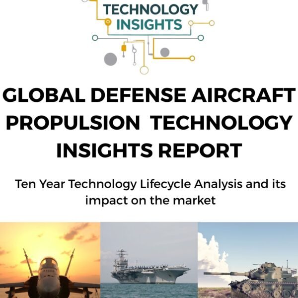 Global Defence Aircraft Propulsion Technology Insights Report