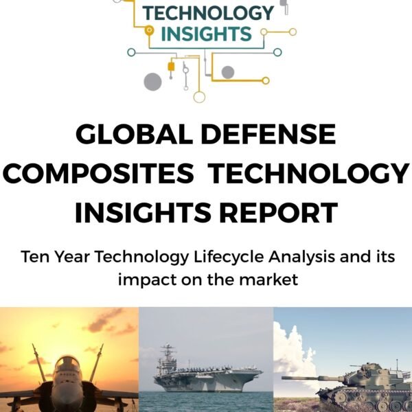 Global Defence Composites Technology Insights Report