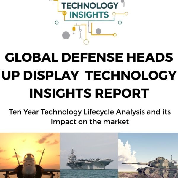 Global Defence Heads Up Display Technology Insights Report