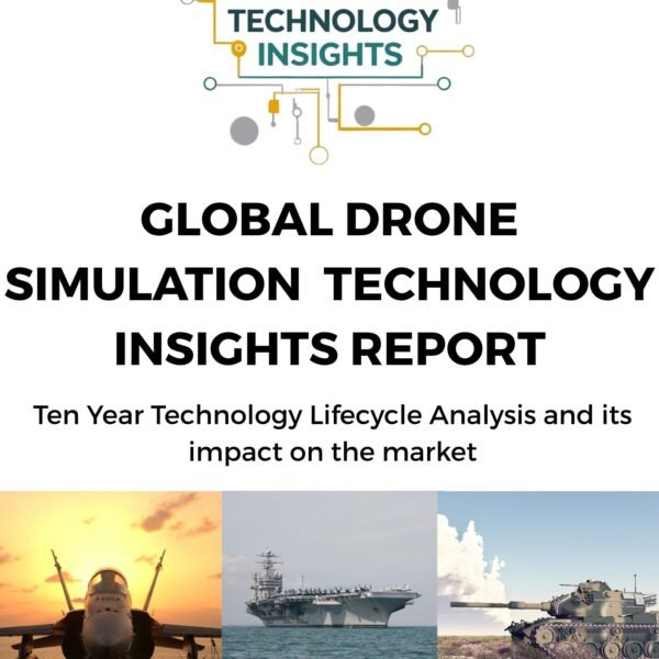 Global Drone Simulation Technology Insights Report
