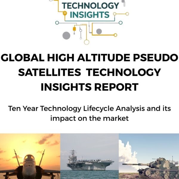 Global High Altitude Pseudo Satellites Technology Insights Report