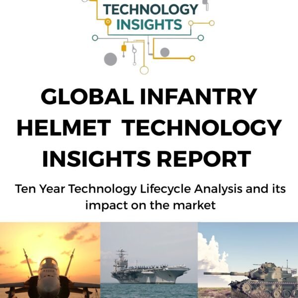 Global Infantry Helmet Technology Insights Report