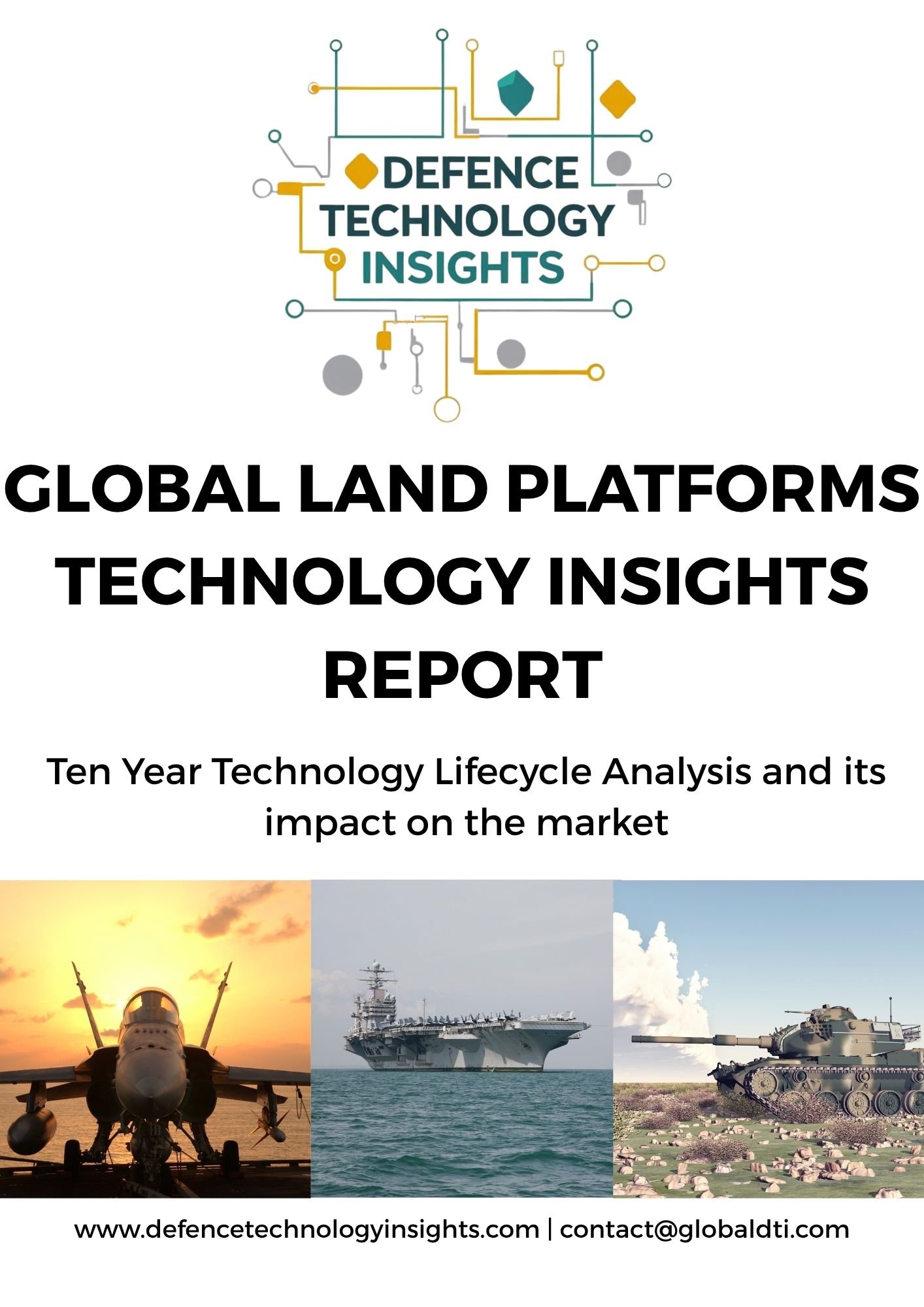Global Land Platforms Technology Insights Report