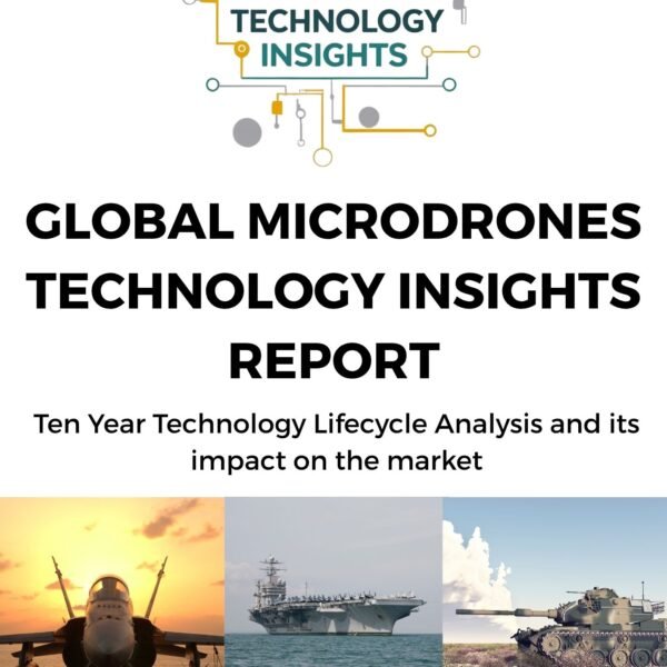 Global Microdrones Technology Insights Report