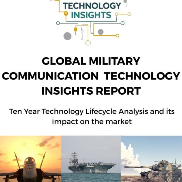 Global Military Communication Technology Insights Report