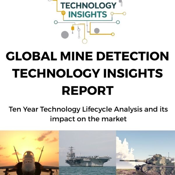 Global Mine Detection Technology Insights Report