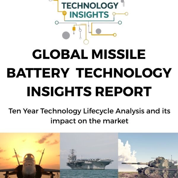Global Missile Battery Technology Insights Report