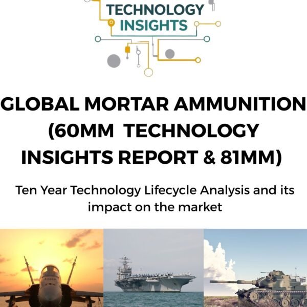 Global Mortar Ammunition (60mm Technology Insights Report & 81mm) Technology Insights Report