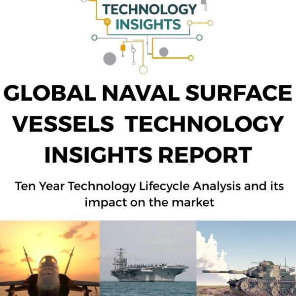 Global Naval Surface Vessels Technology Insights Report