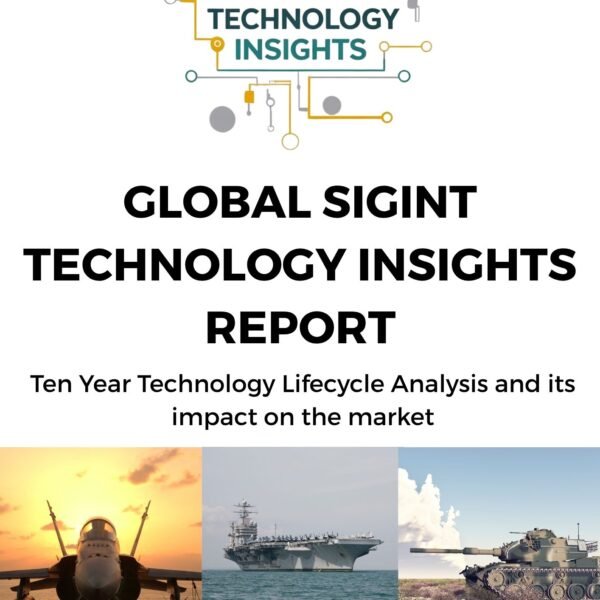 Global SIGINT Technology Insights Report