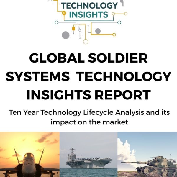 Global Soldier Systems Technology Insights Report