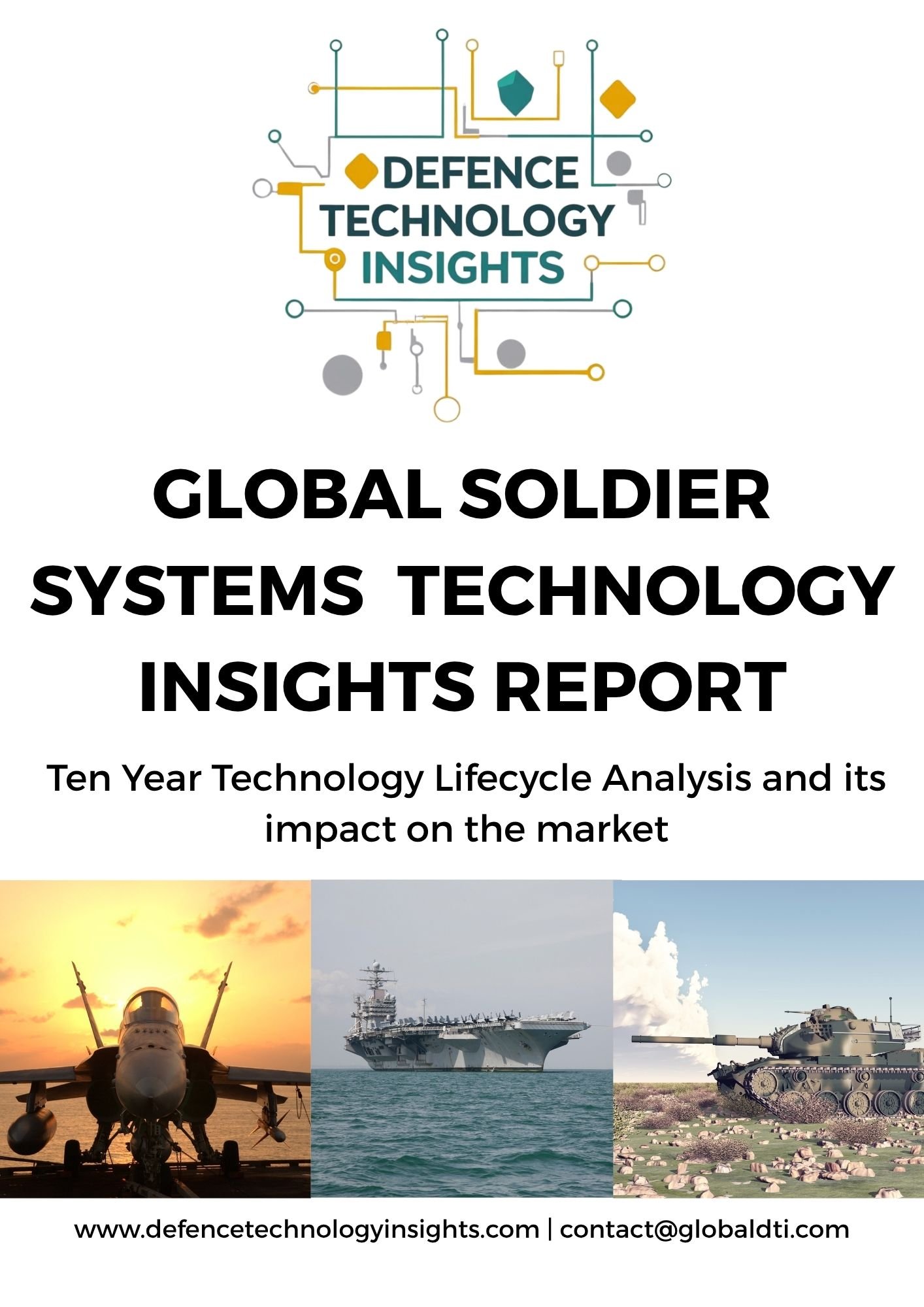 Global Soldier Systems Technology Insights Report