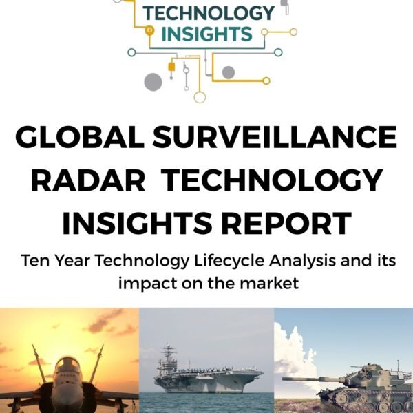 Global Surveillance Radar Technology Insights Report