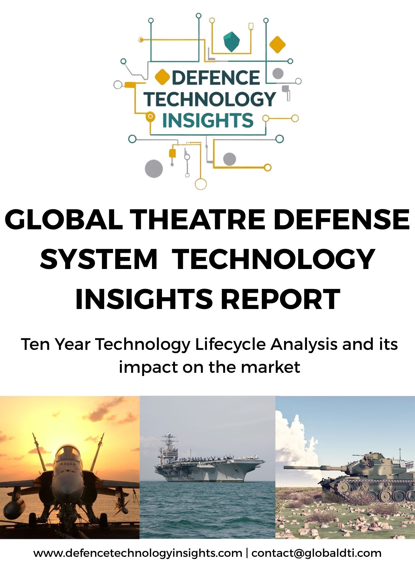 Global Theatre Defence System Technology Insights Report