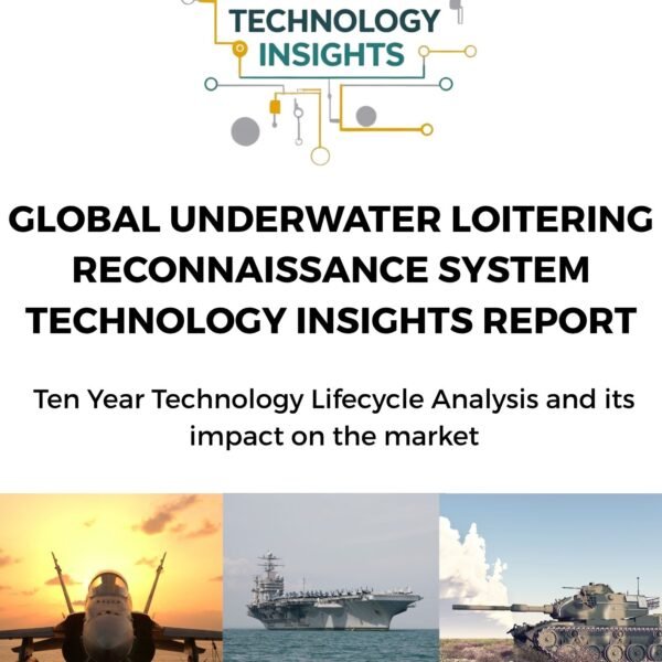 Global Underwater Loitering Reconnaissance System Technology Insights Report