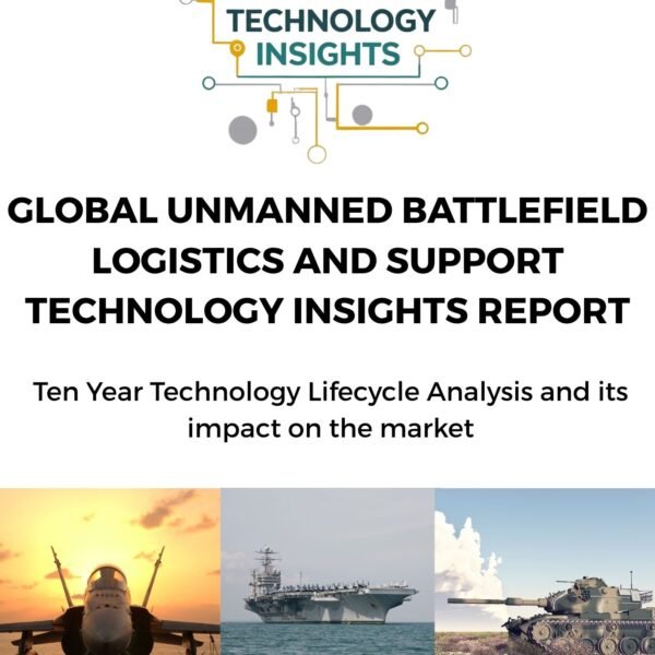 Global Unmanned Battlefield Logistics and Support Technology Insights Report